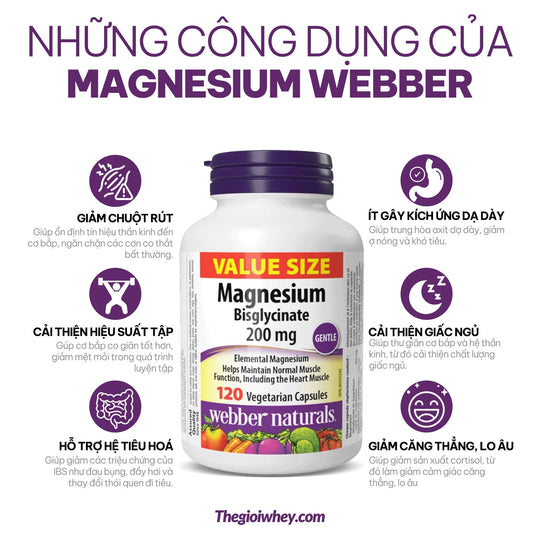 Magnesium Webber supplement bottle with features listed on a white background