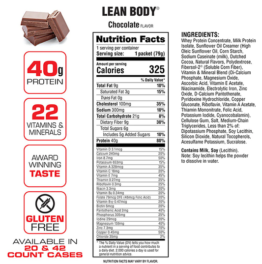 Labrada Nutrition Lean Body 80 gói