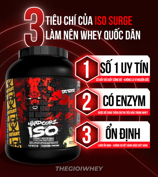 Mutant Iso Surge 5lbs (2.3kg)